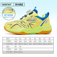 Fluorescent yellow blue